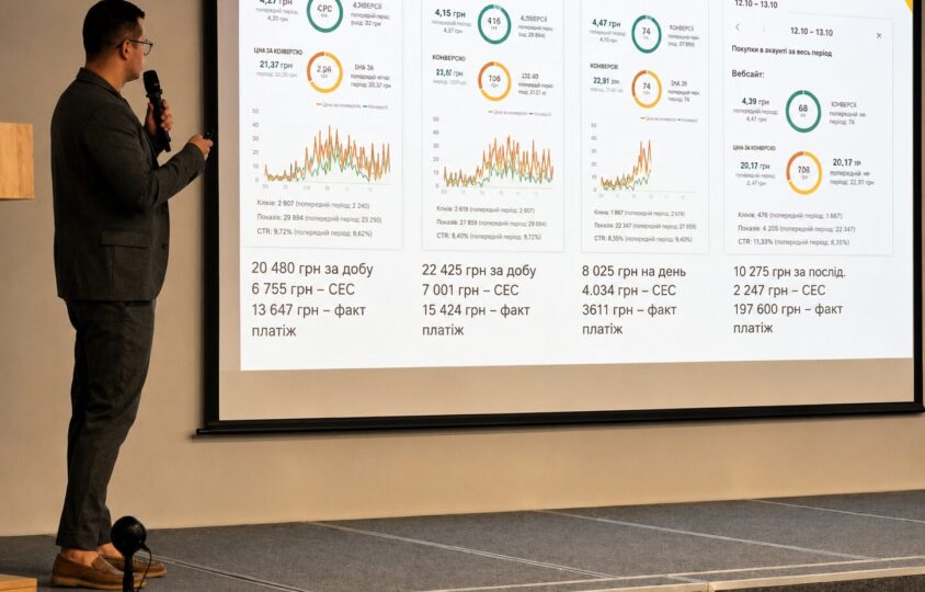 business analytics presentation