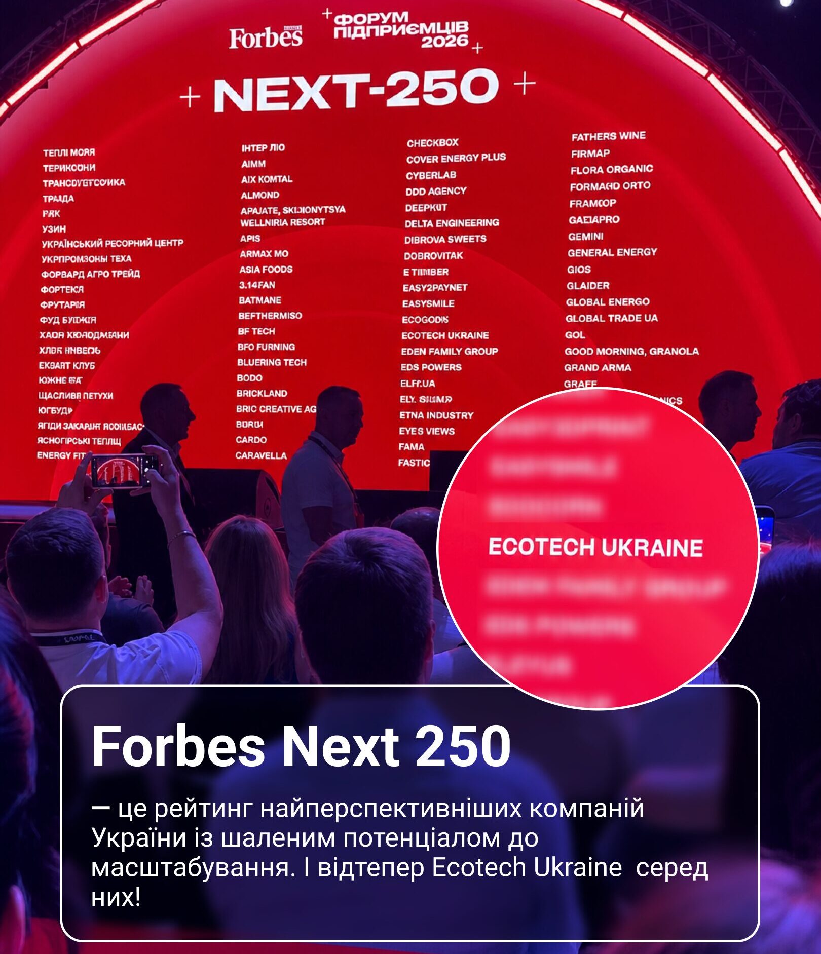 Ecotech Ukraine увійшла до рейтингу Forbes Ukraine Next 250 2 Ecotech Ukraine увійшла до рейтингу Forbes Ukraine Next 250 3